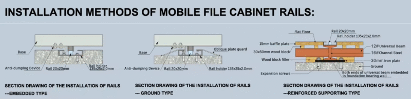 Mobile file cabinet - Image 5